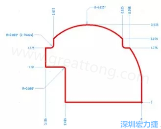 由于電路板中存在弧度和半徑，因此即使電路板外形并不復雜，重建時間也可能比預期時間要長