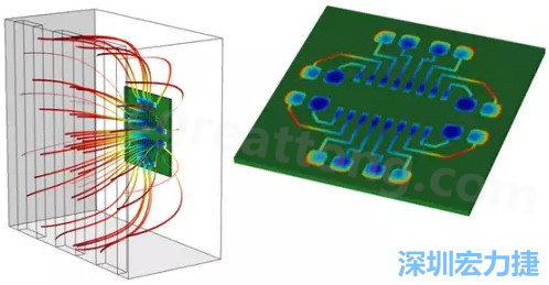 當(dāng)PCB板用于電子器件時(shí)，這種厚度變化可能是性能問(wèn)題，甚至在最壞的情況下，引發(fā)器件故障的根源所在-深圳宏力捷