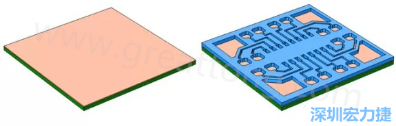 將種子層鍍于PCB板之上(左)。通過(guò)光刻法利用光刻膠繪制PCB板圖形(右)-深圳宏力捷