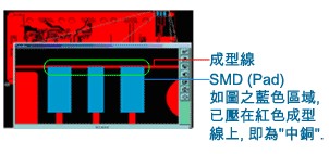 什么是“中銅”？-深圳宏力捷