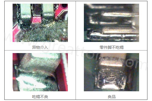 300X顯微鏡主要檢測這些PCBA加工問題：異物介入、零件腳不吃錫、 吃錫不良。