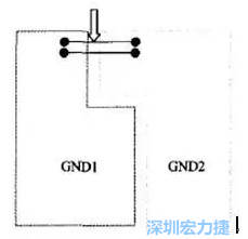 差分對(duì)線(xiàn)接收端的匹配電阻的布局