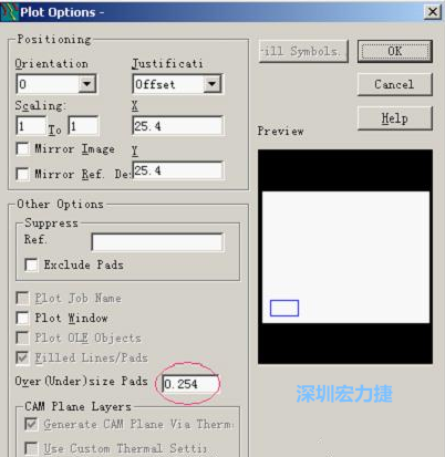 轉(zhuǎn)阻焊時(shí)還需在Customize Document欄點(diǎn)擊Option，在彈出的Plot Options-窗口中設(shè)置阻焊放大值