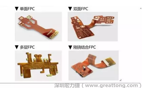 采用FPC 柔性板可大大縮小電子產(chǎn)品的體積，可滿足電子產(chǎn)品向高密度、小型化、高可靠方向發(fā)展的需求，因此近年來幾乎所有高科技電子產(chǎn)品都大量采用FPC產(chǎn)品，如智能手機(jī)，平板電腦，可穿戴設(shè)備，智能汽車，醫(yī)療監(jiān)護(hù)設(shè)備，液晶顯示，VR/AR等。