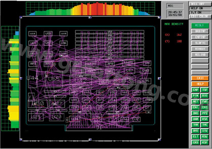 目前PCB上元件密度很高，為保證系統能正常工作需要進行熱量分析