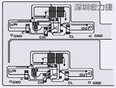 圖2：升壓電路的PCB設計示例。