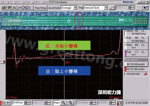 圖12：高頻寬TDR差分探棒進行PCB差分探測獲得的結果