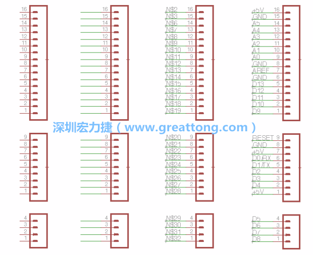 3.5.    你會發現EAGLE會給每條信號線都內建一個標簽，例如：N$2。現在請使用「命名（Name）」工具來為這些信號線重新命名，并使它們符合ATmega的針腳名稱。