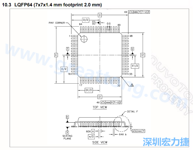 footprint 主要的設計就是要知道板框及Pad的尺寸， 如下圖所示，你會一直看到 dimension in inch/mm 之類的字眼。