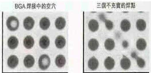 BGA焊點的3D X射線檢測能顯示出氣孔和不充實的焊點