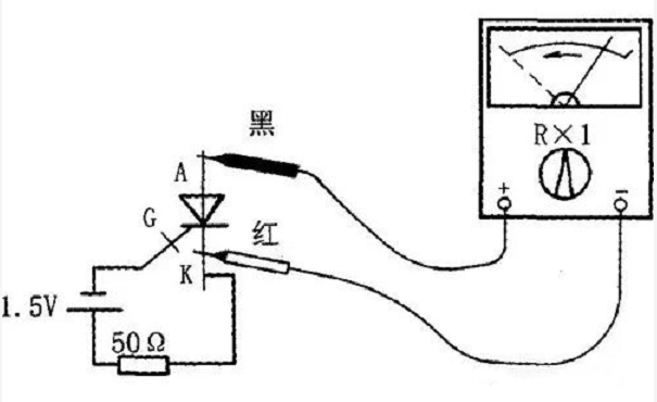 單向晶閘管檢測(cè)